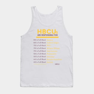 HBCUs are Responsible for... Tank Top